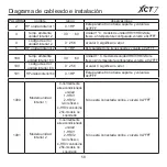 Preview for 322 page of Carrier 40VCC8 Installation And Owner'S Manual