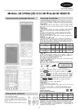 Preview for 12 page of Carrier 40VCI57FQEE Installation And Owner'S Manual