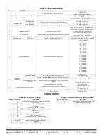 Preview for 14 page of Carrier 40VM Series Installation And Operating Instructions Manual