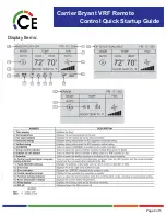 Preview for 4 page of Carrier 40VM900003 Quick Start Up Manual