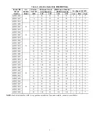 Preview for 3 page of Carrier 40VM9100 Series Installation Instructions