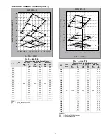 Preview for 7 page of Carrier 40VMA Series Installation And Maintenance Instructions Manual