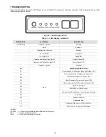 Preview for 23 page of Carrier 40VMA Series Installation And Maintenance Instructions Manual