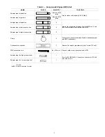 Preview for 5 page of Carrier 40VMD006-016 Installation And Maintenance Instructions Manual