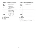 Предварительный просмотр 12 страницы Carrier 40VMD006-016 Installation And Maintenance Instructions Manual