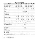 Preview for 3 page of Carrier 40VMF Installation And Maintenance Instructions Manual