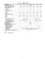 Preview for 3 page of Carrier 40VMI Series Installation And Maintenance Instructions Manual