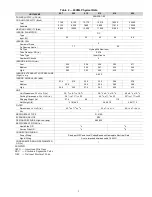 Preview for 3 page of Carrier 40VML007-024 Installation And Maintenance Instructions Manual