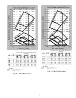 Preview for 9 page of Carrier 40VMM Installation And Maintenance Instructions Manual