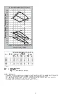 Preview for 10 page of Carrier 40VMM Installation And Maintenance Instructions Manual