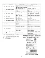 Preview for 24 page of Carrier 40VMM Installation And Maintenance Instructions Manual