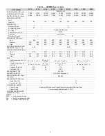 Preview for 4 page of Carrier 40VMM007A Installation And Maintenance Instructions Manual