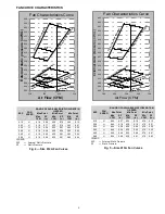 Preview for 6 page of Carrier 40VMM007A Installation And Maintenance Instructions Manual