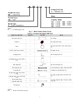 Preview for 3 page of Carrier 40VMU Installation And Maintenance Instructions Manual