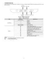 Preview for 15 page of Carrier 40VMU Installation And Maintenance Instructions Manual