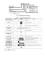 Предварительный просмотр 3 страницы Carrier 40VMU012 Series Installation And Maintenance Instructions Manual