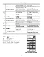 Предварительный просмотр 16 страницы Carrier 40VMV012 Installation And Maintenance Instructions Manual