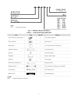 Preview for 3 page of Carrier 40VMW005 Installation And Maintenance Instructions Manual