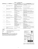 Preview for 17 page of Carrier 40VMW005 Installation And Maintenance Instructions Manual