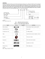 Preview for 2 page of Carrier 40VMZ Installation And Maintenance Instructions Manual