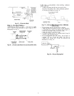 Предварительный просмотр 9 страницы Carrier 40VMZ Installation And Maintenance Instructions Manual