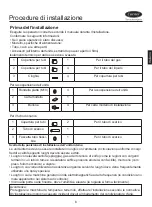 Preview for 38 page of Carrier 40VU007-0182-7G-QEE Installation And Owner'S Manual