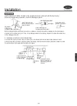 Предварительный просмотр 17 страницы Carrier 40VU007-054H-7S-QEE Installation And Owner'S Manual