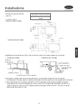 Preview for 41 page of Carrier 40VU007-054H-7S-QEE Installation And Owner'S Manual