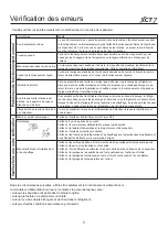 Preview for 64 page of Carrier 40VU007-054H-7S-QEE Installation And Owner'S Manual