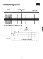 Предварительный просмотр 98 страницы Carrier 40VU007-054H-7S-QEE Installation And Owner'S Manual