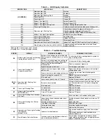 Preview for 11 page of Carrier 40WAD007 Installation And Maintenance Instructions Manual