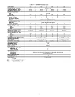 Preview for 3 page of Carrier 40WAH024 Installation And Maintenance  Instruction