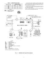 Предварительный просмотр 9 страницы Carrier 40WAH024 Installation And Maintenance  Instruction