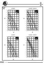 Preview for 14 page of Carrier 42 DWC Series Installation Manual