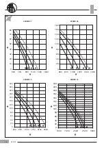 Preview for 16 page of Carrier 42 DWC Series Installation Manual