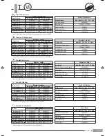 Preview for 23 page of Carrier 42 GW***B series Installation Manual