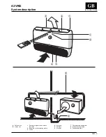 Preview for 4 page of Carrier 42 VKG Owner'S Manual