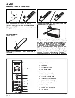 Preview for 5 page of Carrier 42 VKG Owner'S Manual