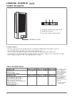 Preview for 6 page of Carrier 42ADF025 Owner'S Manual