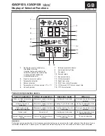 Предварительный просмотр 11 страницы Carrier 42ADF025 Owner'S Manual