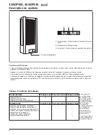 Preview for 38 page of Carrier 42ADF025 Owner'S Manual