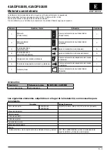 Preview for 33 page of Carrier 42ADF025M Installation Manual