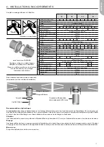 Предварительный просмотр 7 страницы Carrier 42AM ATEX Installation, Operation And Maintenance Instructions