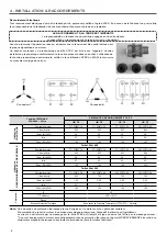 Предварительный просмотр 8 страницы Carrier 42AM ATEX Installation, Operation And Maintenance Instructions