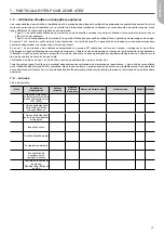 Preview for 13 page of Carrier 42AM ATEX Installation, Operation And Maintenance Instructions