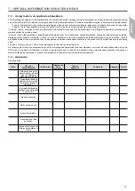 Preview for 27 page of Carrier 42AM ATEX Installation, Operation And Maintenance Instructions