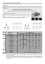 Предварительный просмотр 36 страницы Carrier 42AM ATEX Installation, Operation And Maintenance Instructions