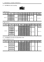 Preview for 5 page of Carrier 42AM Series Installation, Operation And Maintenance Instructions