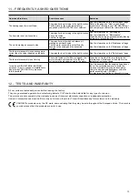 Предварительный просмотр 13 страницы Carrier 42AM Series Installation, Operation And Maintenance Instructions