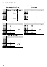 Preview for 14 page of Carrier 42AM Series Installation, Operation And Maintenance Instructions